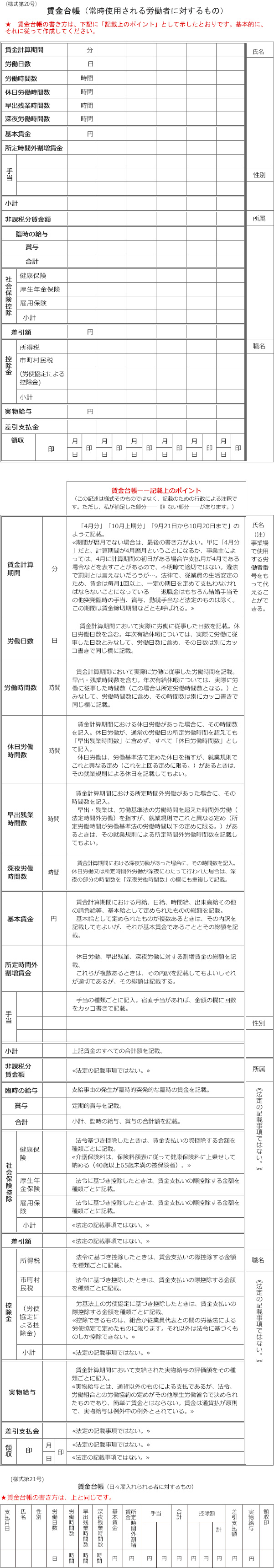 賃金台帳の様式